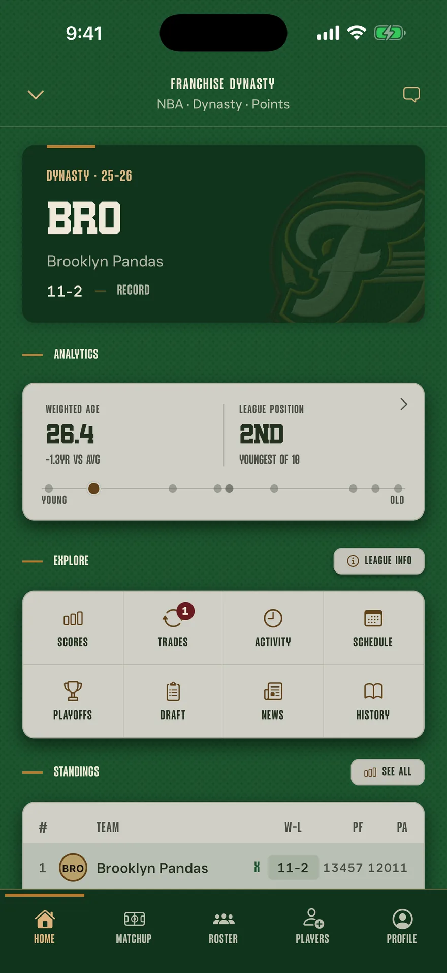 The Franchise home screen for a dynasty league — the team's crest and record above a championship-window readout, a grid of league destinations, and the top of the standings table