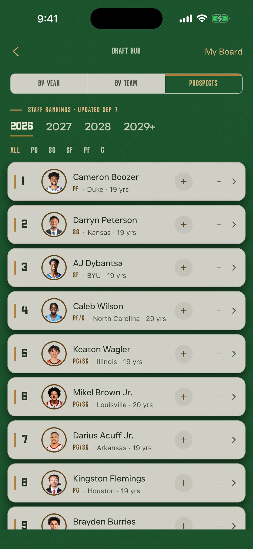 Staff prospect rankings in Franchise, with separate boards for the 2026 through 2029-and-later draft classes and each prospect's position, school and age